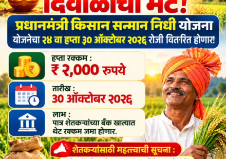 प्रधानमंत्री किसान सन्मान निधी २४ वा हप्ता २०२६