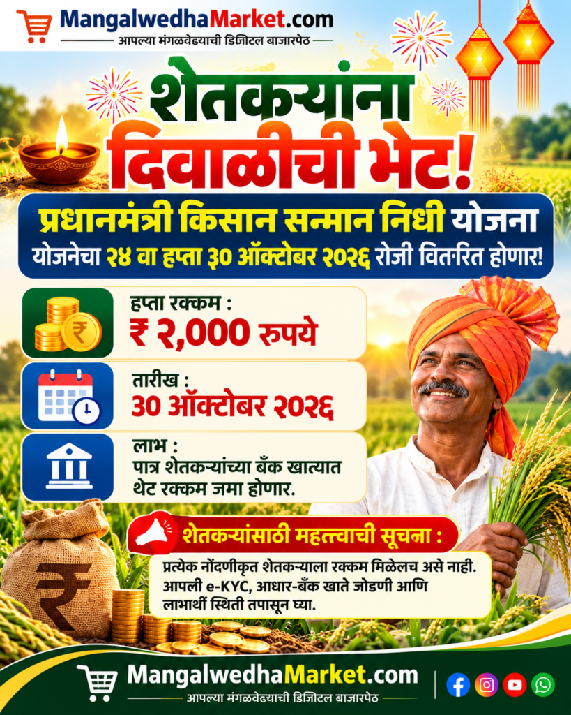 प्रधानमंत्री किसान सन्मान निधी २४ वा हप्ता २०२६