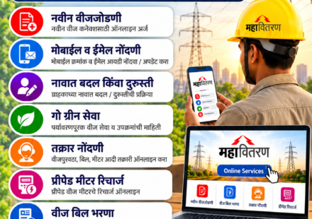 महावितरण ऑनलाइन सेवा – वीज बिल भरणा, नवीन वीजजोडणी आणि तक्रार नोंदणी