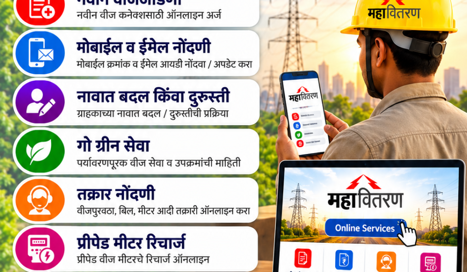 महावितरण ऑनलाइन सेवा – वीज बिल भरणा, नवीन वीजजोडणी आणि तक्रार नोंदणी